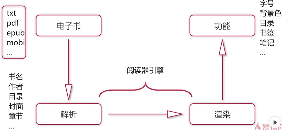 image-20200524211537414