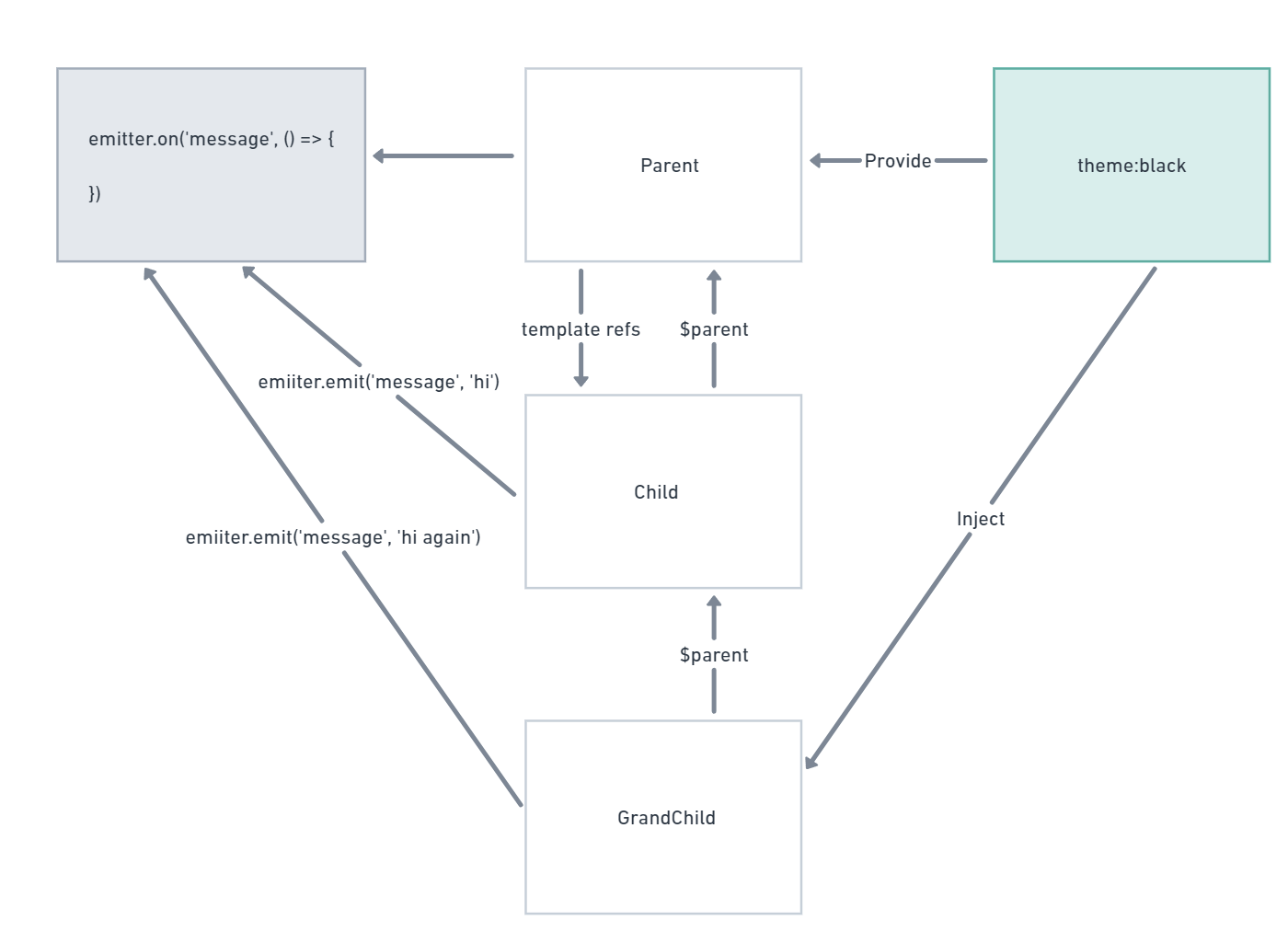 image-20240508102806891