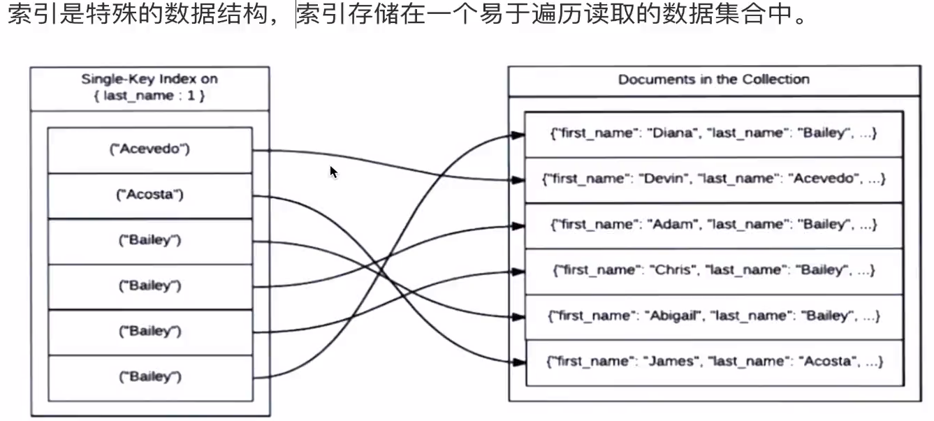 image-20240521092017258